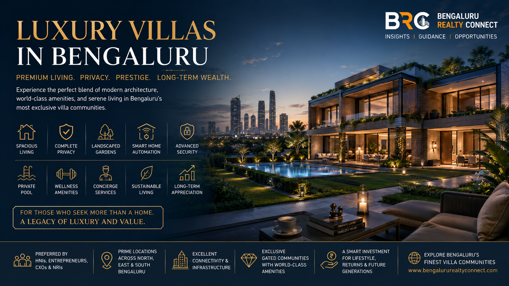 Luxury Villas in Bengaluru: Investment Guide, Premium Locations & Market Trends 2026 | BRC
