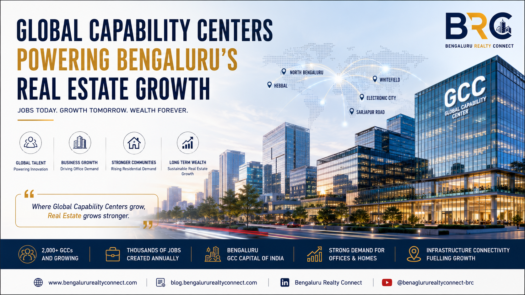 Global Capability Centers (GCCs) Driving Bengaluru Real Estate Growth | BRC