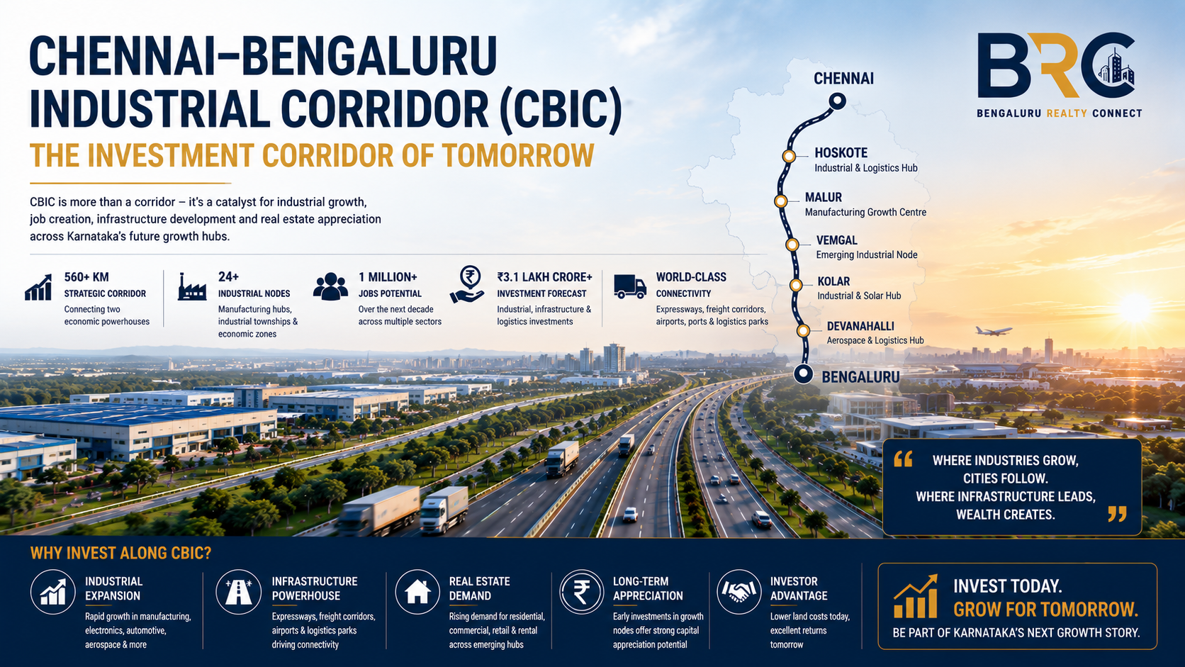 Chennai–Bengaluru Industrial Corridor (CBIC): Investment & Real Estate Opportunities | BRC
